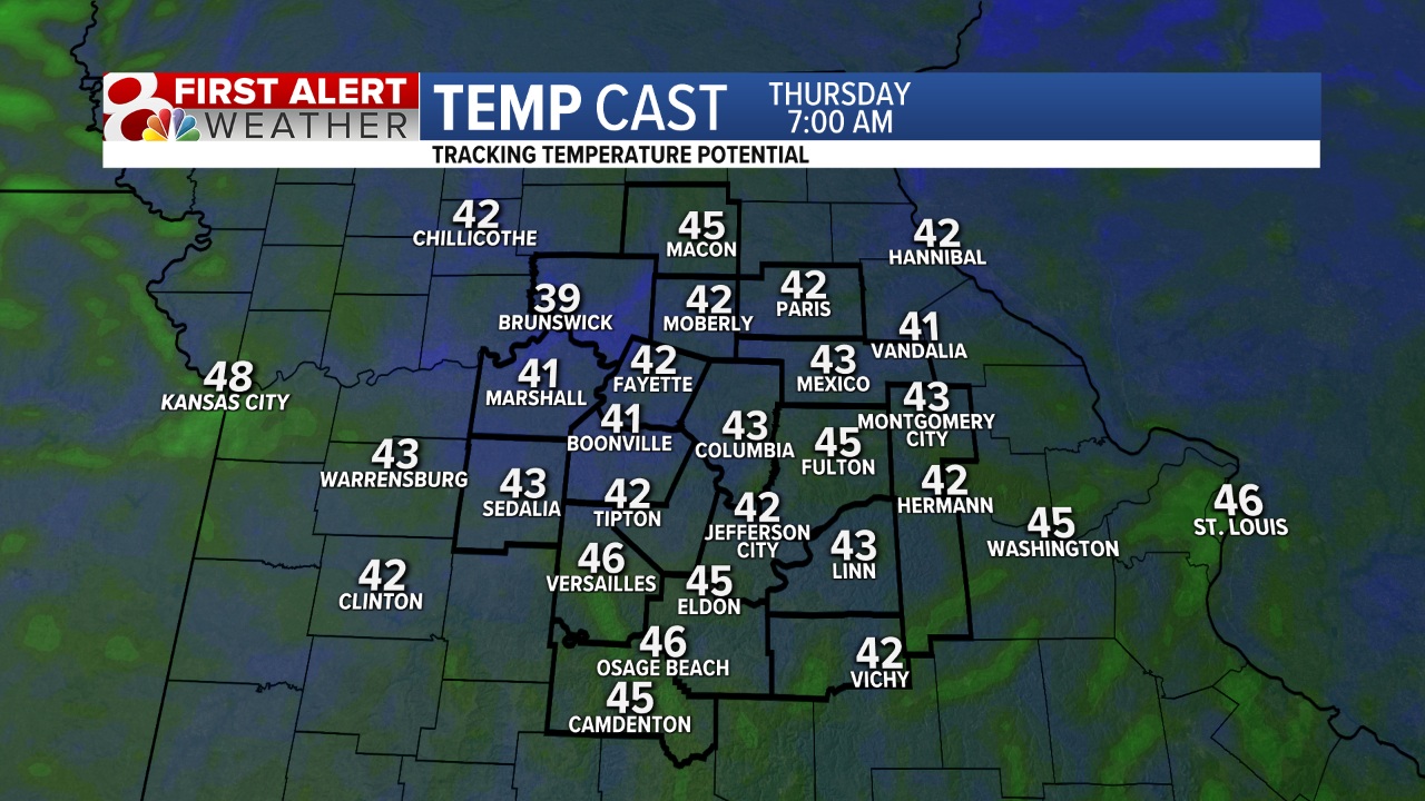 7 am thu temps